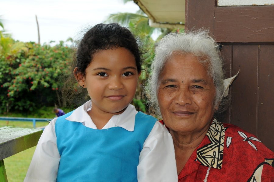 Fun Facts About Niue for Kids